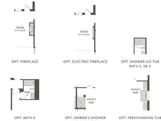 House for sale in Celina, Texas