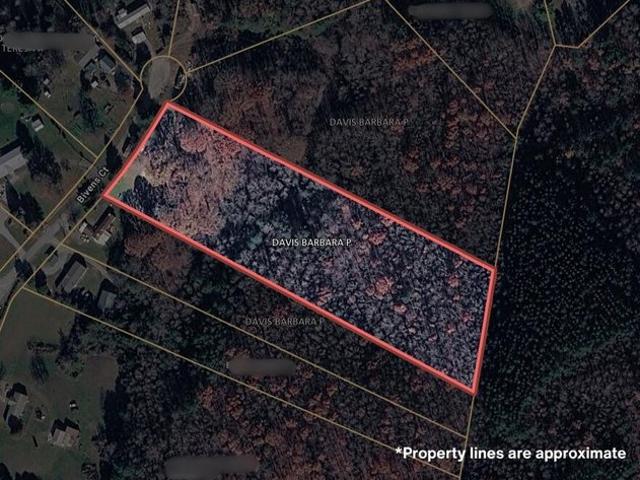 Land for sale in Tennessee