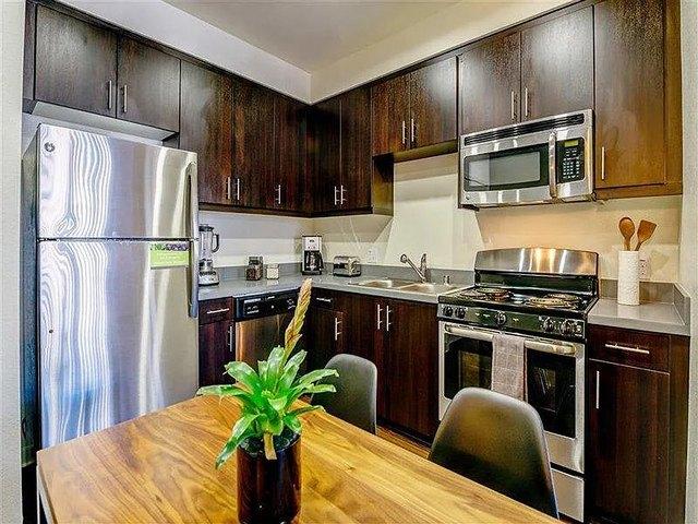 Condo for sale in Pomona, California