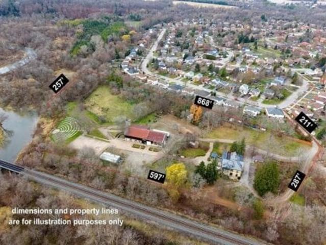 Property for sale in North Dumfries, Ontario