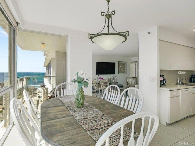 Condo for sale in Coronado, California