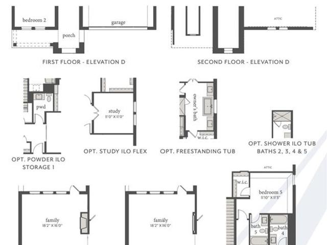 House for sale in Celina