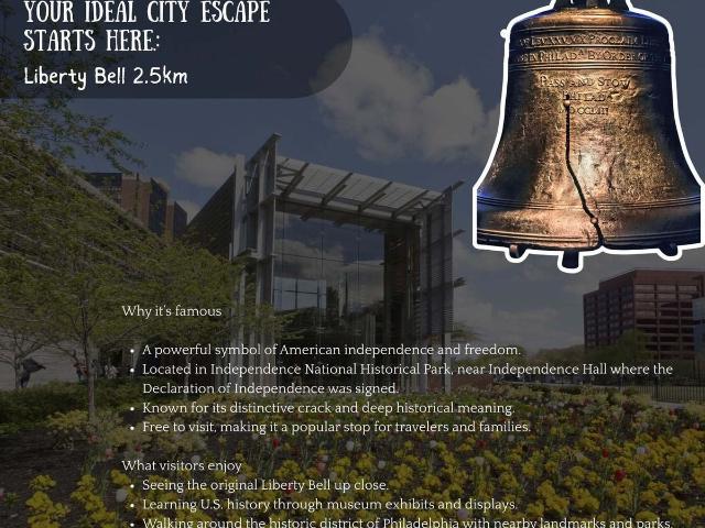 Apartment for rent in Philadelphia, Pennsylvania