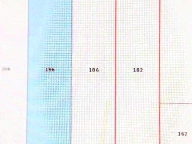 Land for sale in Worth, Georgia