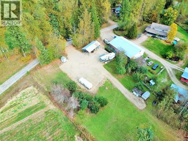 Land for sale in British Columbia