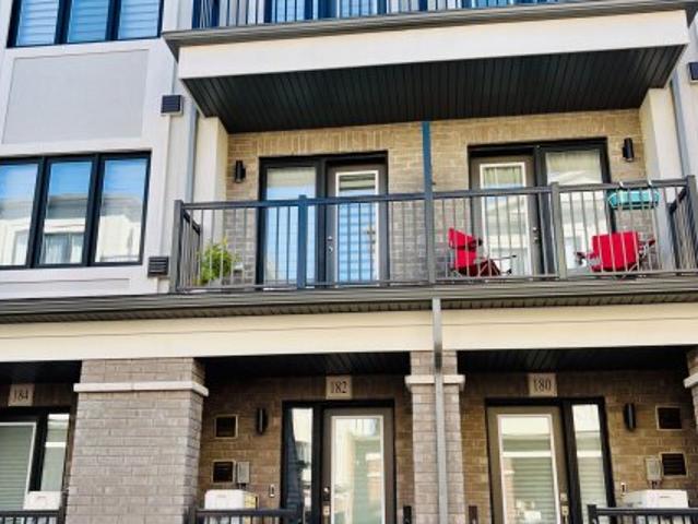 Condo for sale in York, Ontario