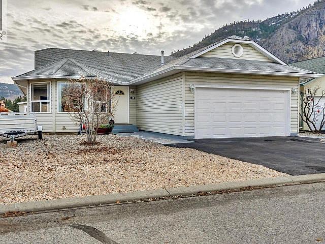 Condo for sale in British Columbia