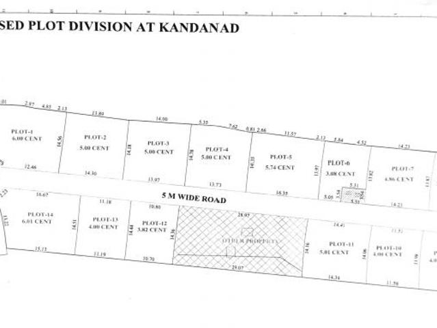 Land for sale in Kochi, Kerala