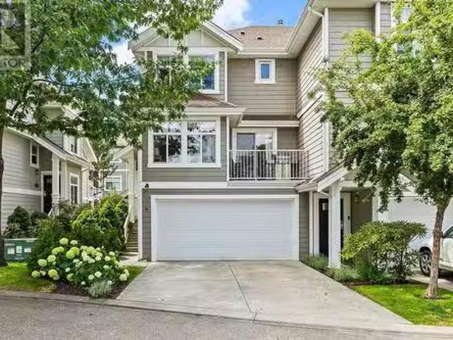 Condo for sale in Kelowna