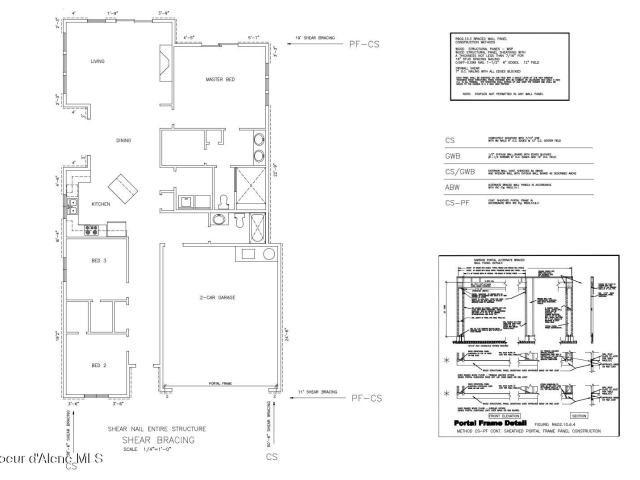 Property for sale in Sandpoint, Idaho