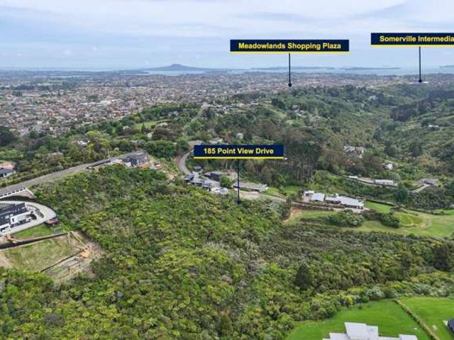 Property for sale in Howick