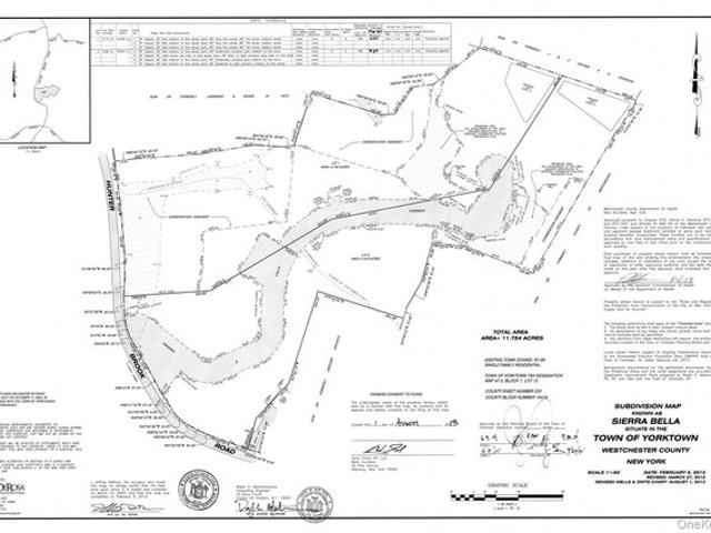 Land for sale in Cortlandt Manor, New York