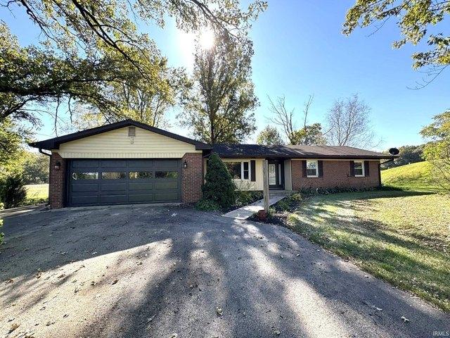 House for sale in Jonesboro, Grant County