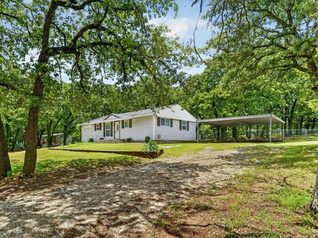 House for sale in Parker, Texas