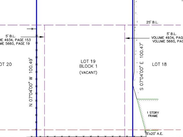 Land for sale in Harris, Texas