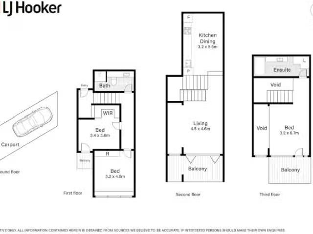 Apartment for rent in Sydney, New South Wales