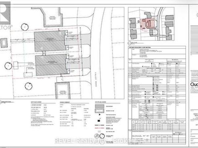 Land for sale in Niagara, Ontario