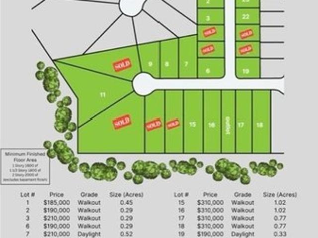 Land for sale in Polk City, Iowa