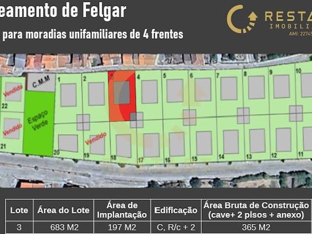 Terreno venda em Torre De Moncorvo, Bragança