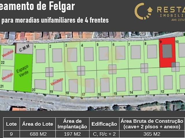 Terreno venda em Torre De Moncorvo, Bragança