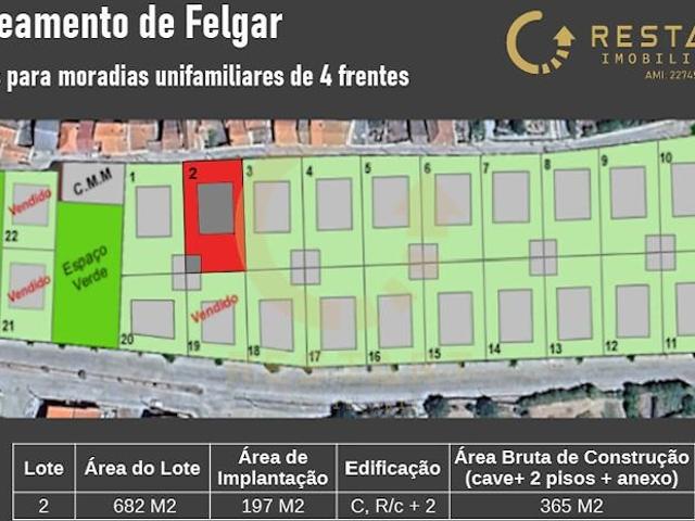 Terreno venda em Torre De Moncorvo, Bragança