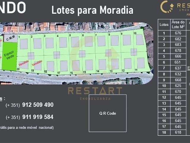 Terreno venda em Torre De Moncorvo, Bragança