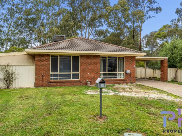 House for rent in Bendigo, Victoria
