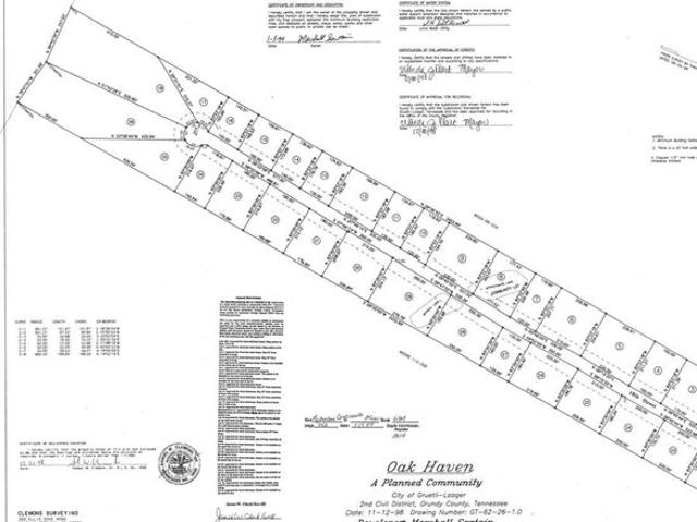 Land for sale in Tennessee