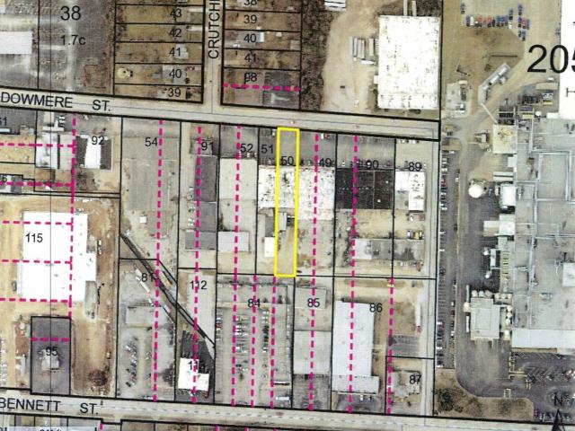 Commercial for sale in Springfield, Missouri