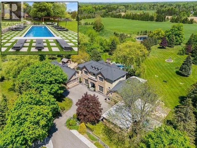 House for sale in Cambridge, Ontario