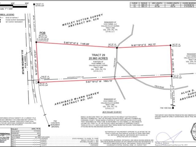Farm for sale in Rusk, Texas