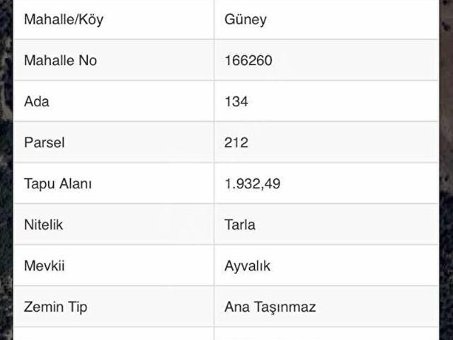 Kelekçi, Acıpayam içerisinde satılık Arsa