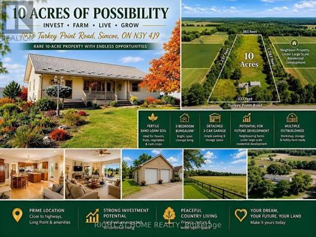 Farm for sale in Ontario