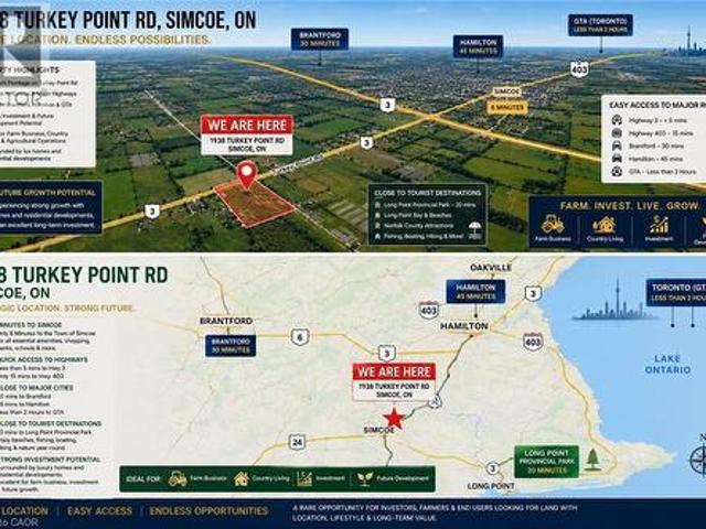 Farm for sale in Ontario