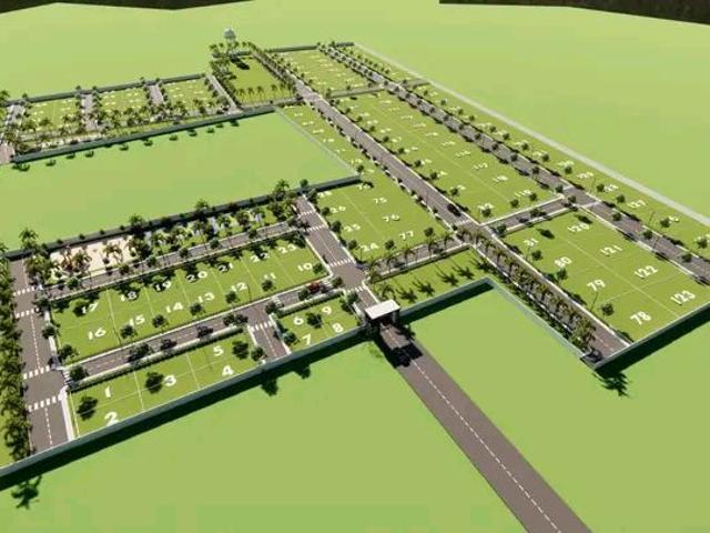 Land for sale in Tamil Nadu