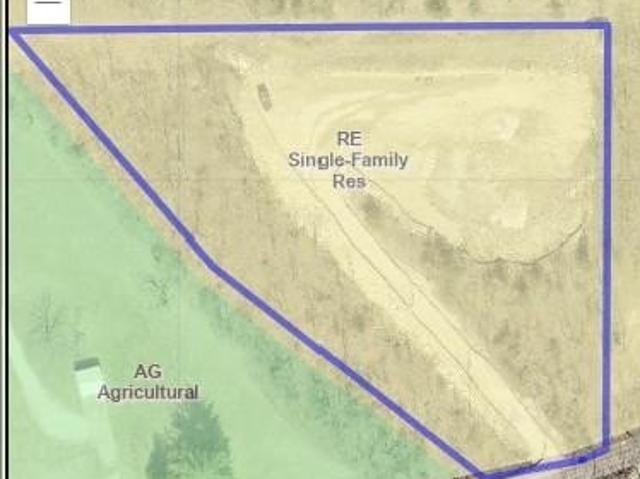 Land for sale in Kansas