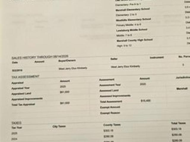 Land for sale in Tennessee