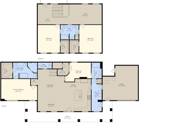 House for sale in Leavenworth, Leavenworth County