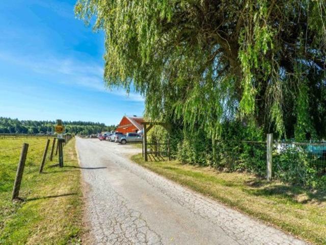 House for sale in British Columbia
