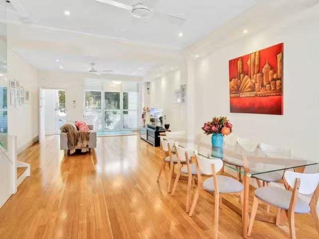 House for rent in Sydney, New South Wales