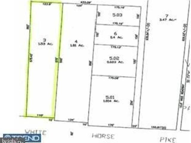 Land for sale in Atco, New Jersey