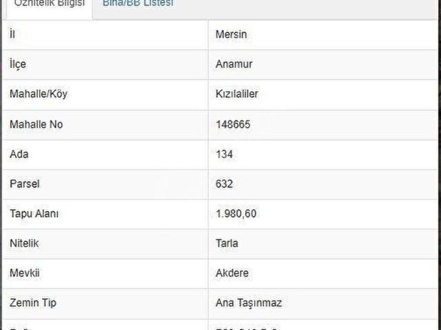 Anamur, Mersin içerisinde satılık Arsa