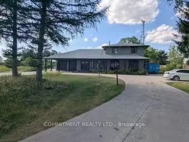 House for rent in Arva, Ontario