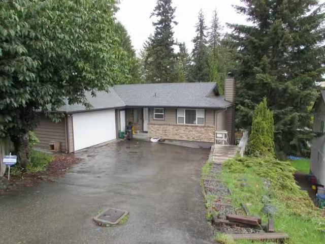 Condo for rent in Nanaimo