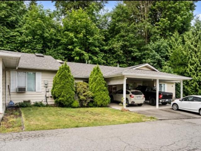 Townhouse for sale in Abbotsford, Fraser Valley Regional District