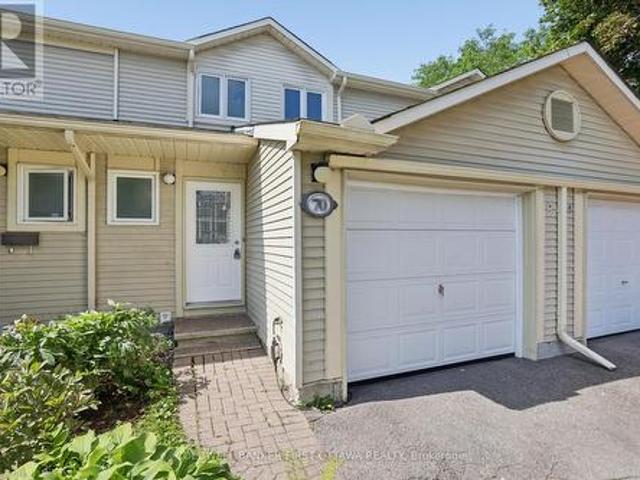 Townhouse for sale in Mulhurst Bay, Ontario