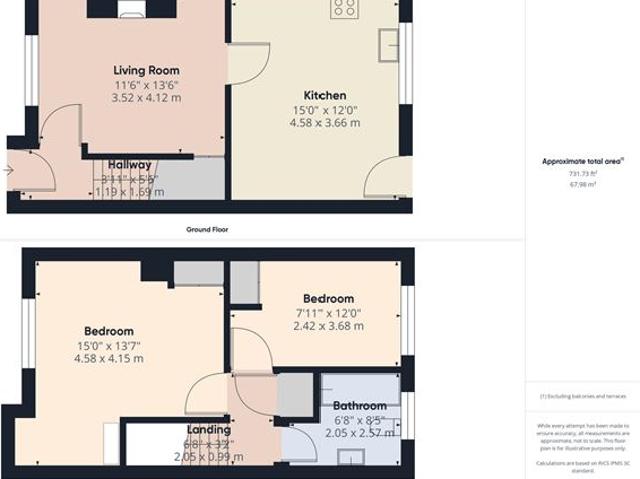 Property for sale in Butlerstown, South Tipperary