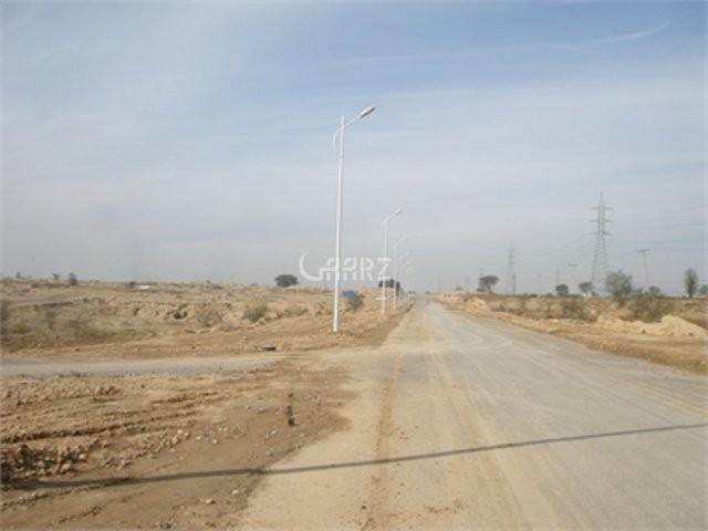 Land for sale in Faisalabad