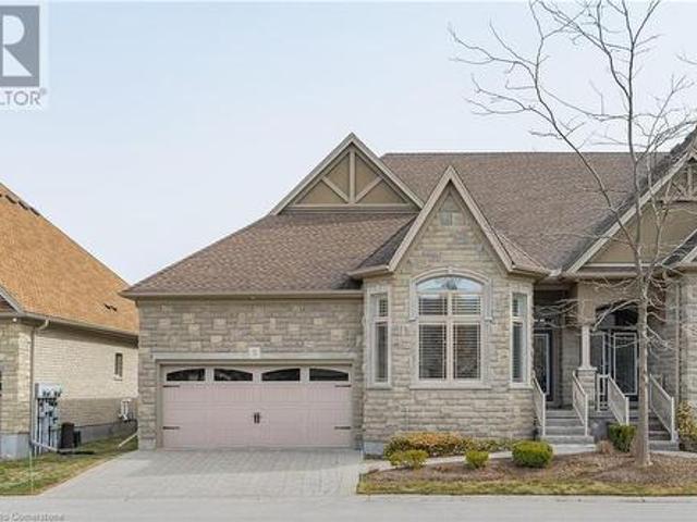 Condo for sale in Guelph Condo for sale in Guelph