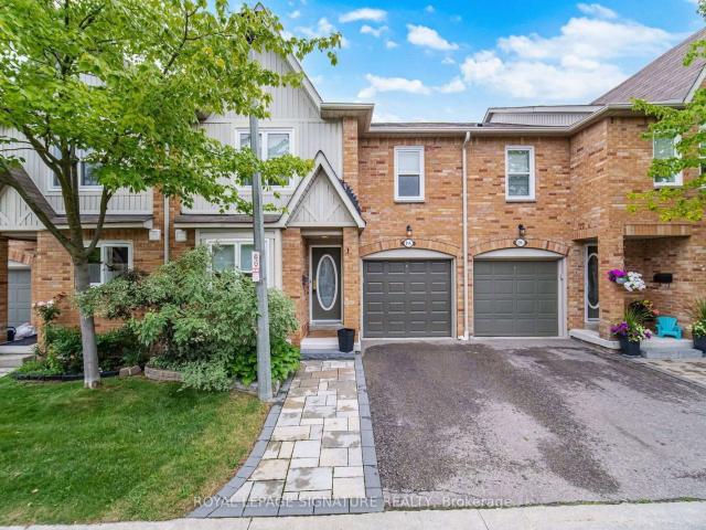 Condo for sale in Mississauga, Ontario